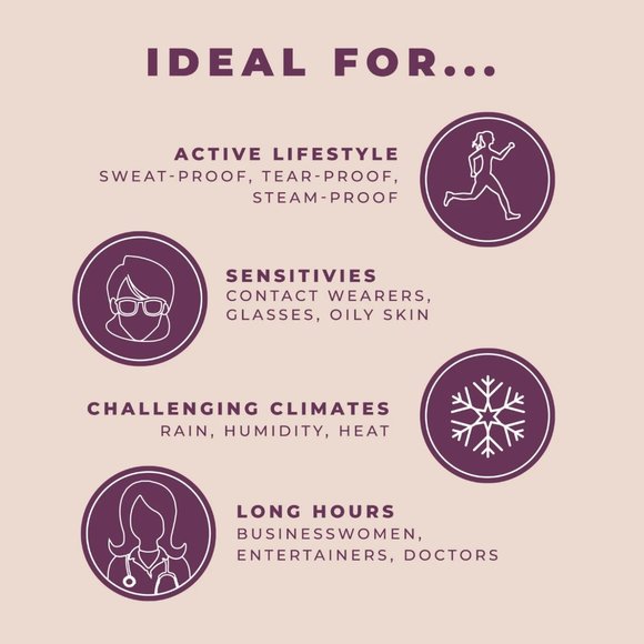 BLINC AMPLIFIED TUBING MASCARA - Picture 7 of 12